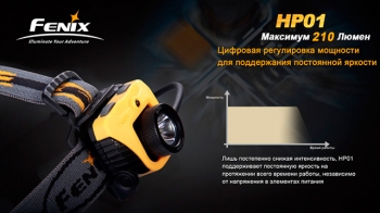 Фото 10: Налобный фонарь Fenix HP01 (XP-G R5, 210 лм, 2хАА) цвет корпуса жёлтый
